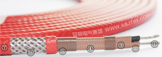 單相并聯(lián)型恒功率電伴熱帶結構圖