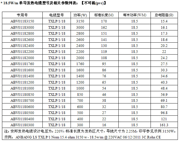 18.5W/m單導發(fā)熱電纜型號規(guī)格表