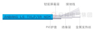 單導發(fā)熱電纜結構圖